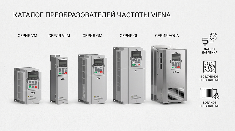 Серии частотников VIENA: чем отличаются