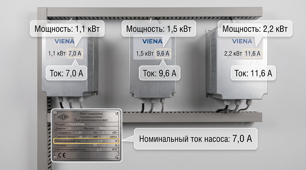 Главный параметр: мощность и ток под ваш насос